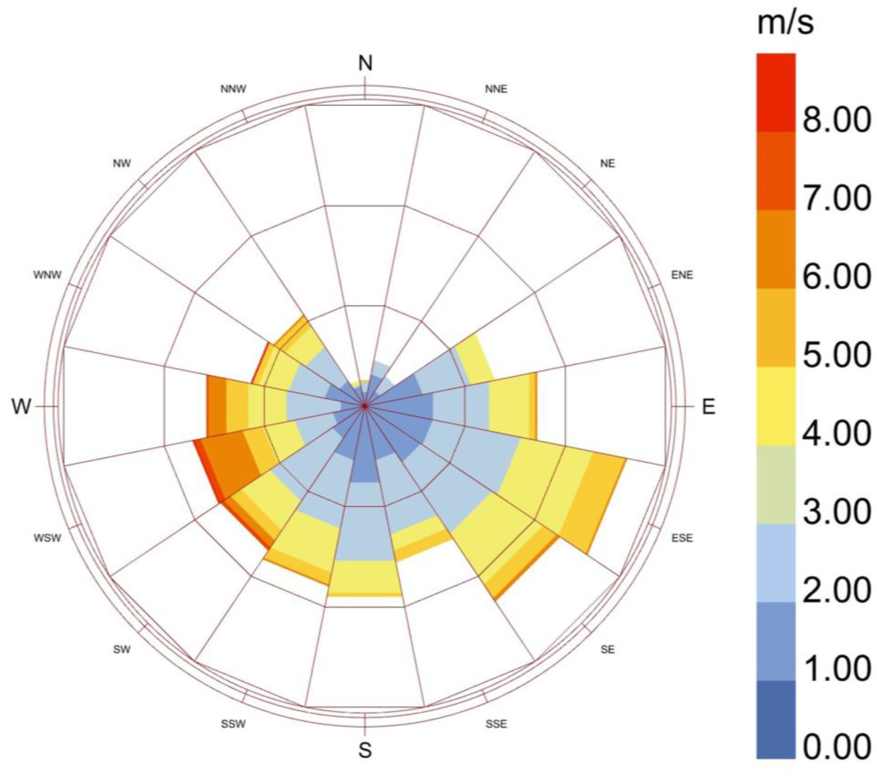 Buildings 14 03912 g003