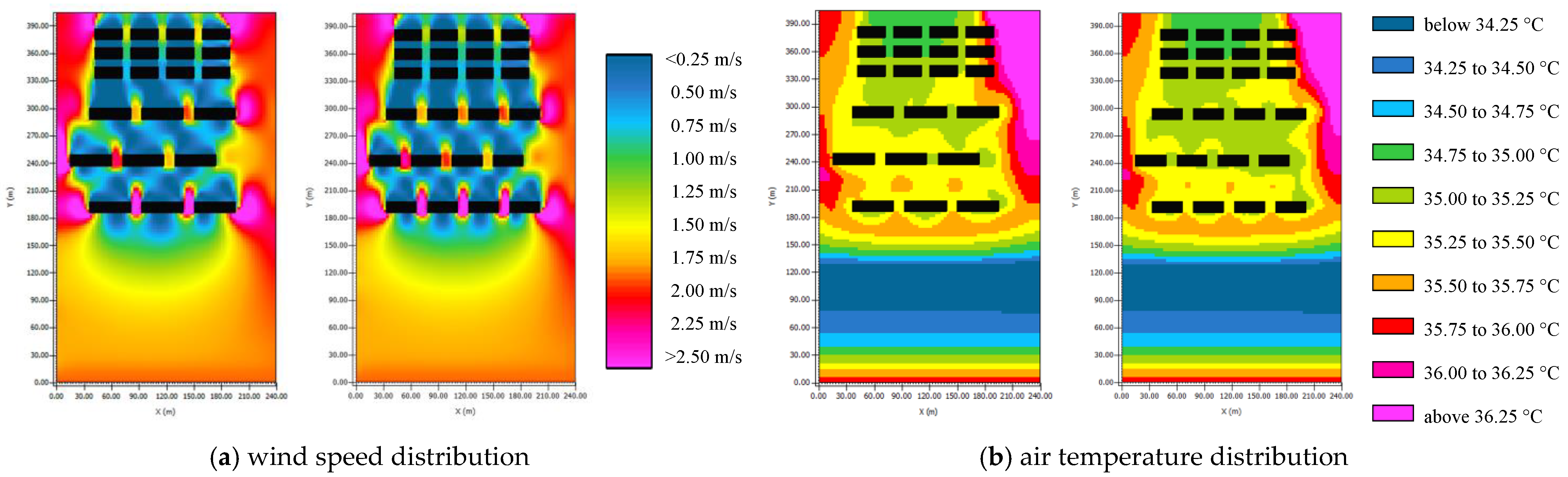 Buildings 14 03912 g022