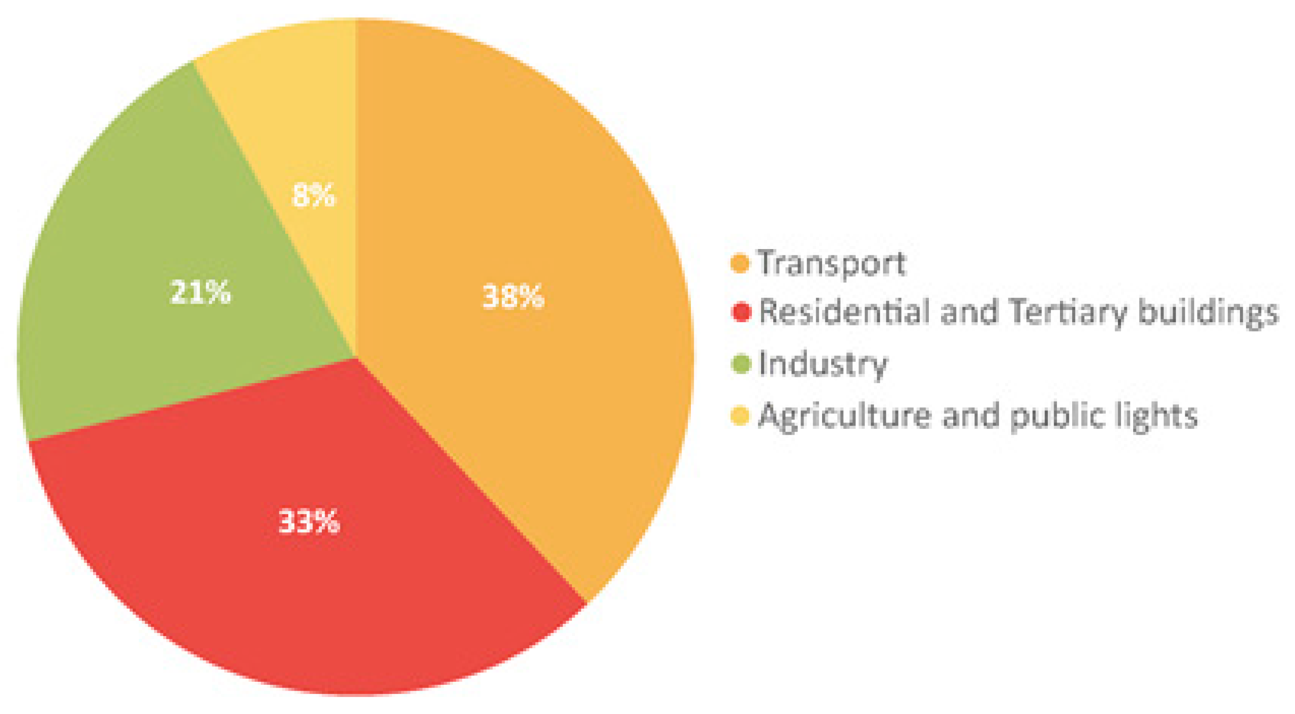 Buildings 14 03915 g002