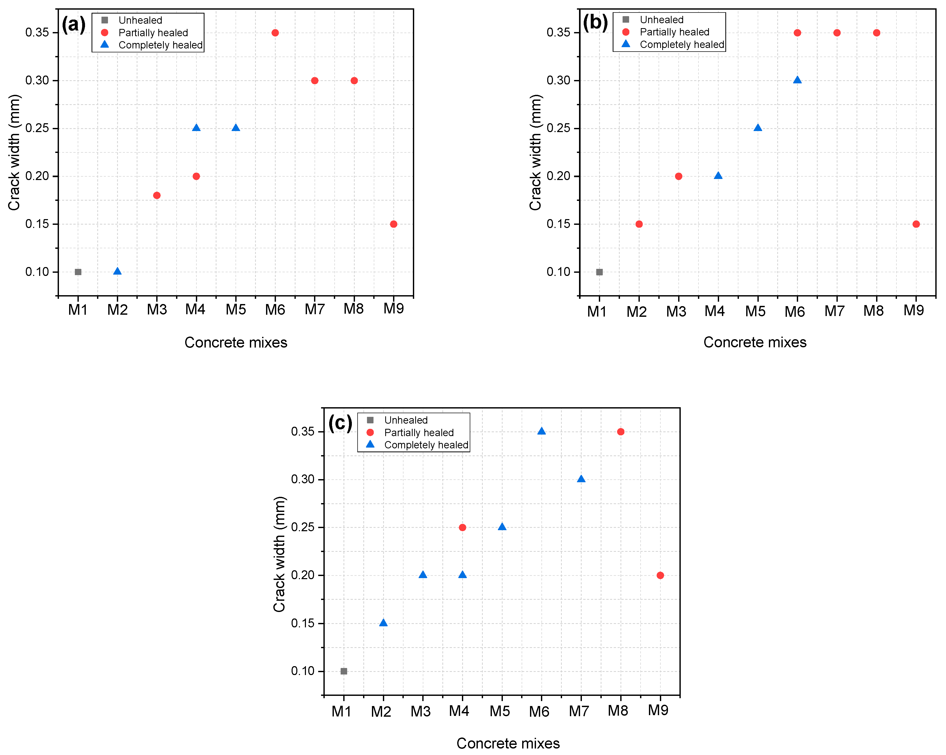 Buildings 14 03916 g008