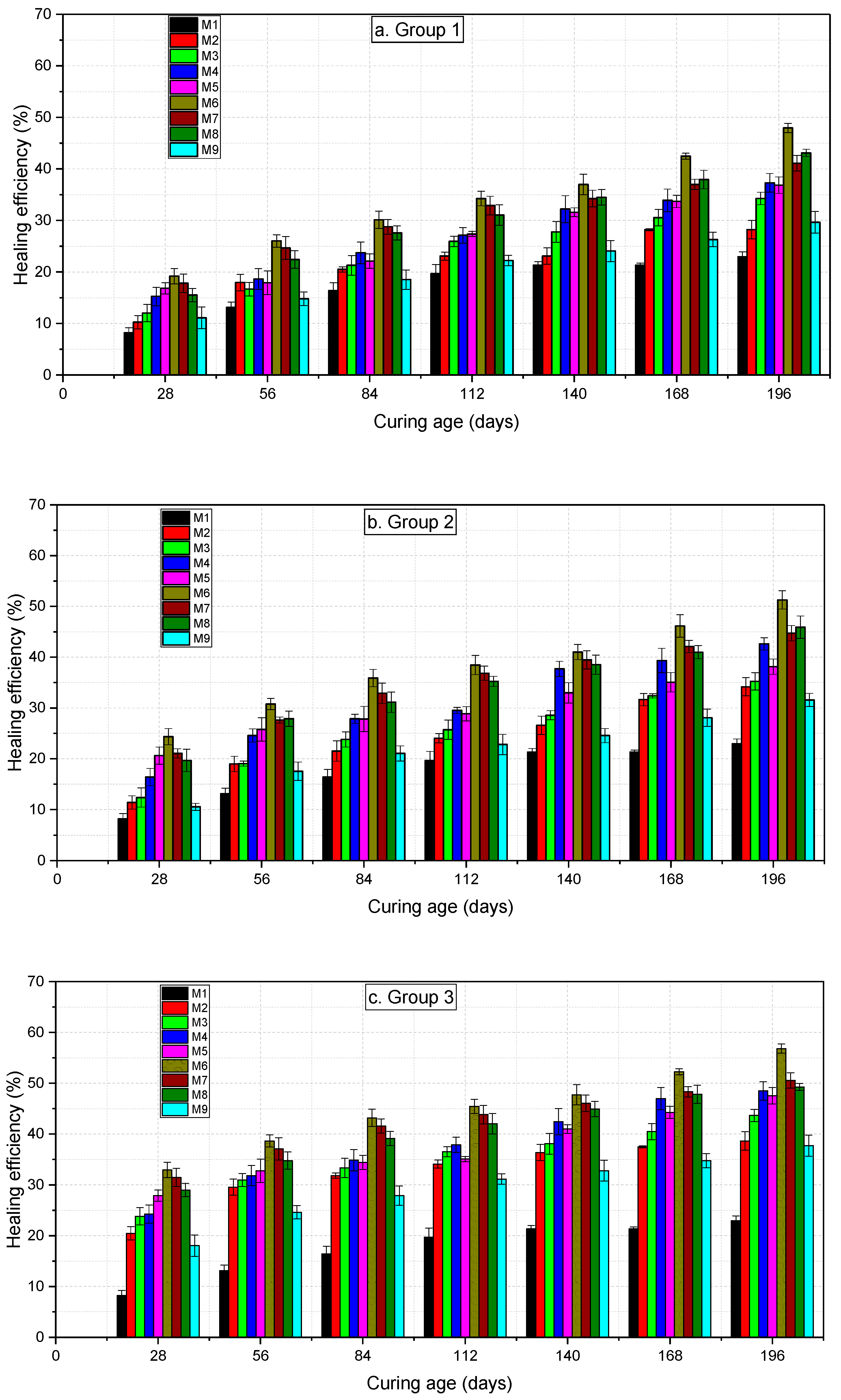 Buildings 14 03916 g011