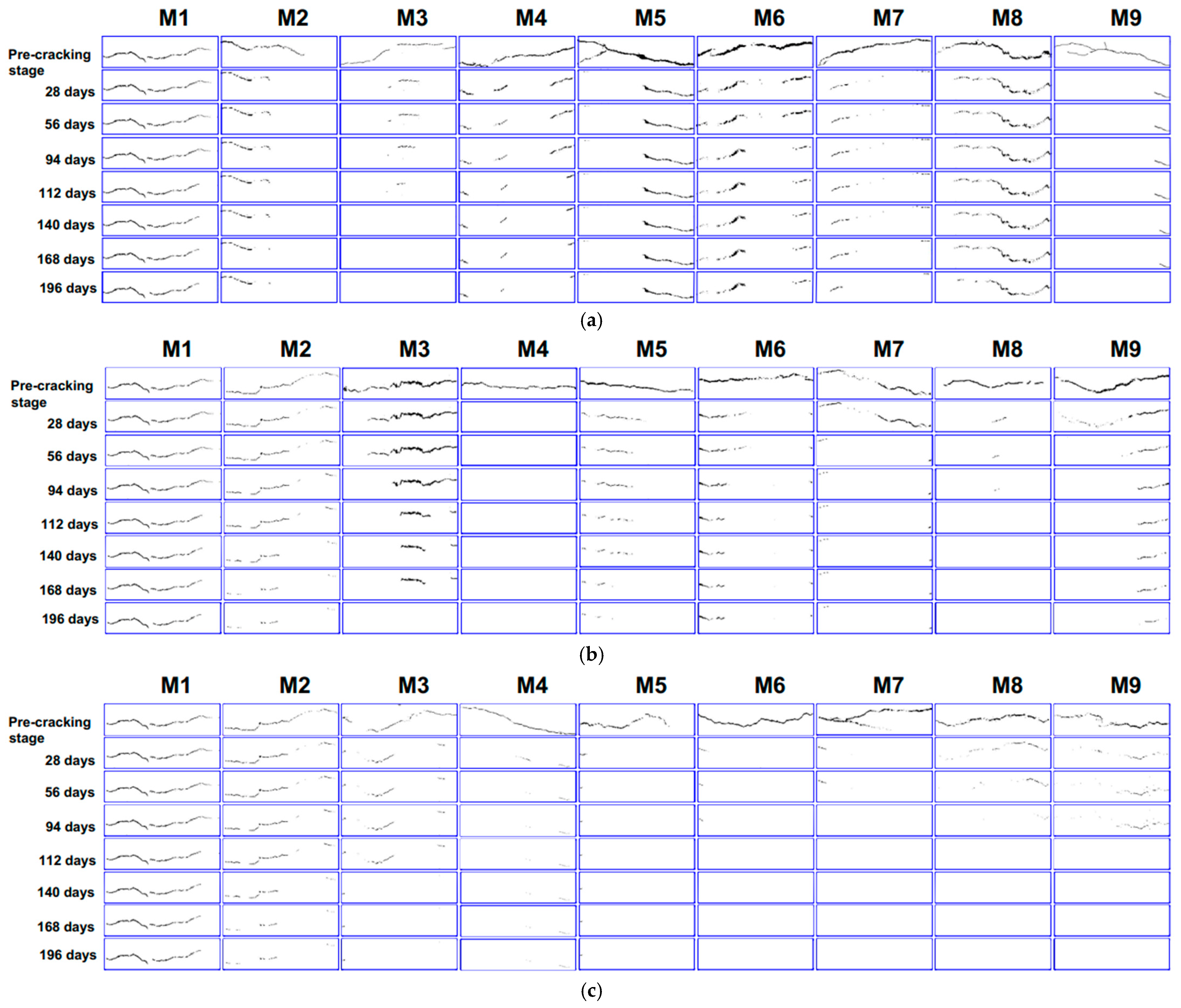 Buildings 14 03916 g012