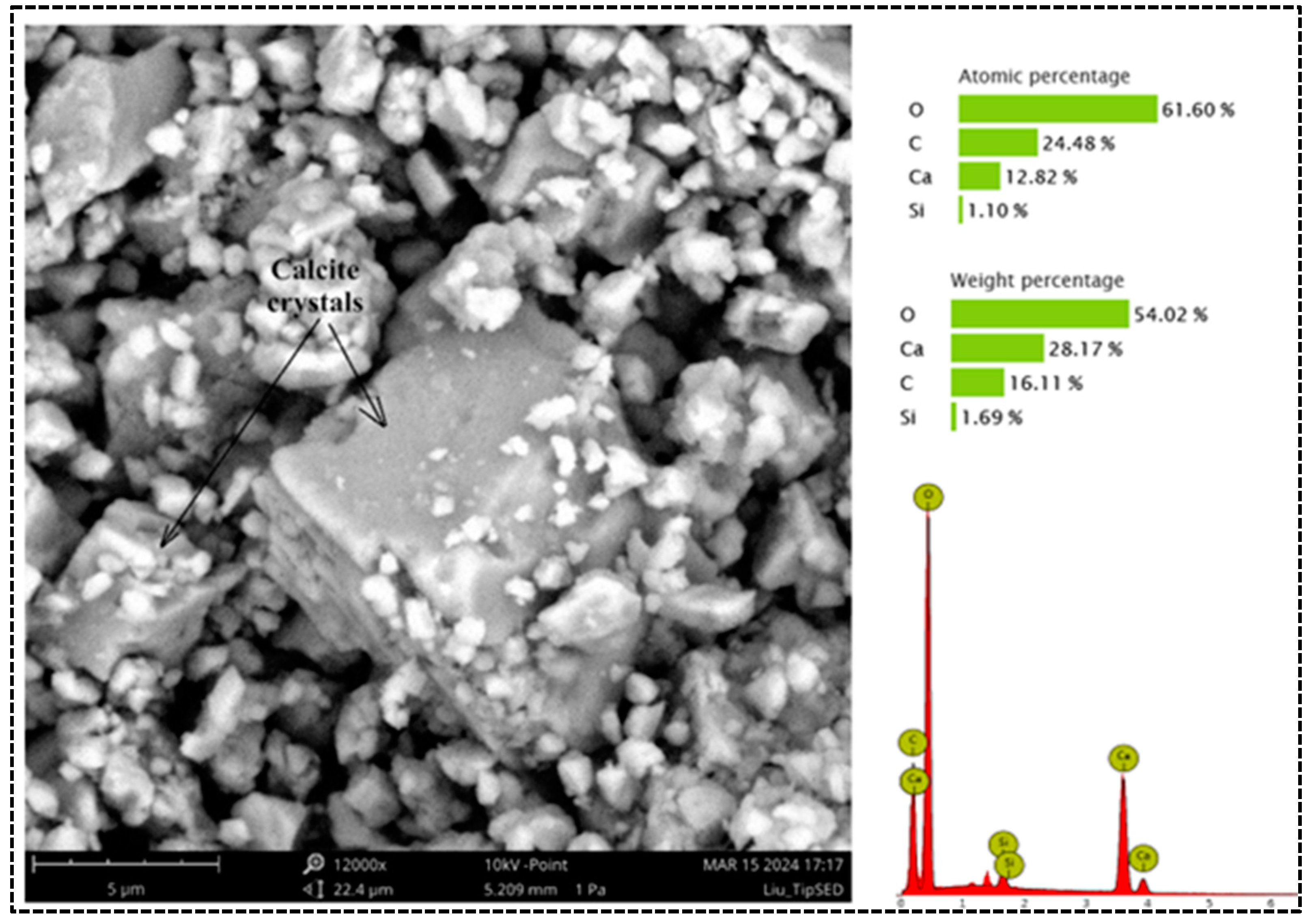 Buildings 14 03916 g017