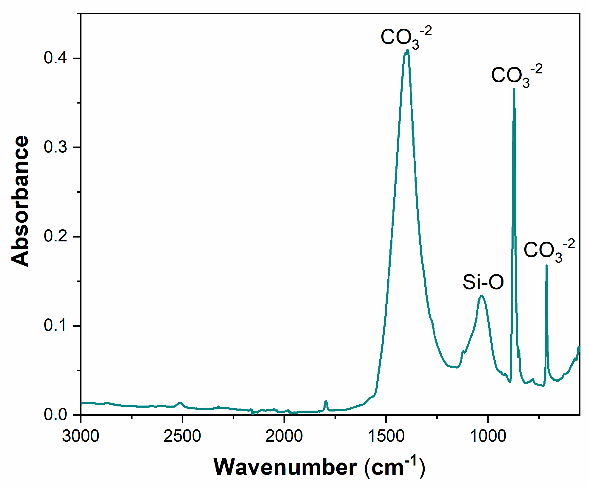 Buildings 14 03916 g019