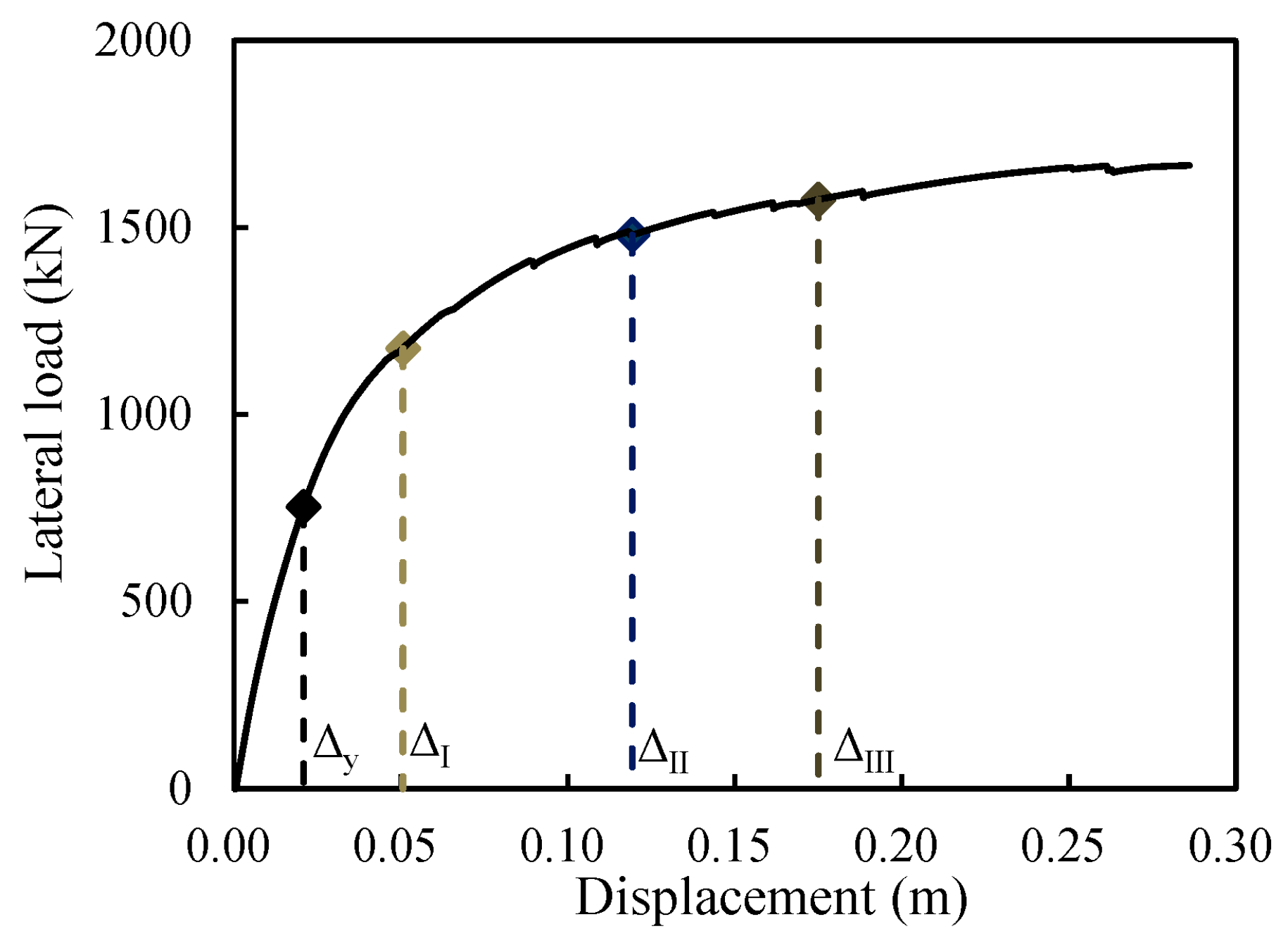 Buildings 14 03917 g019