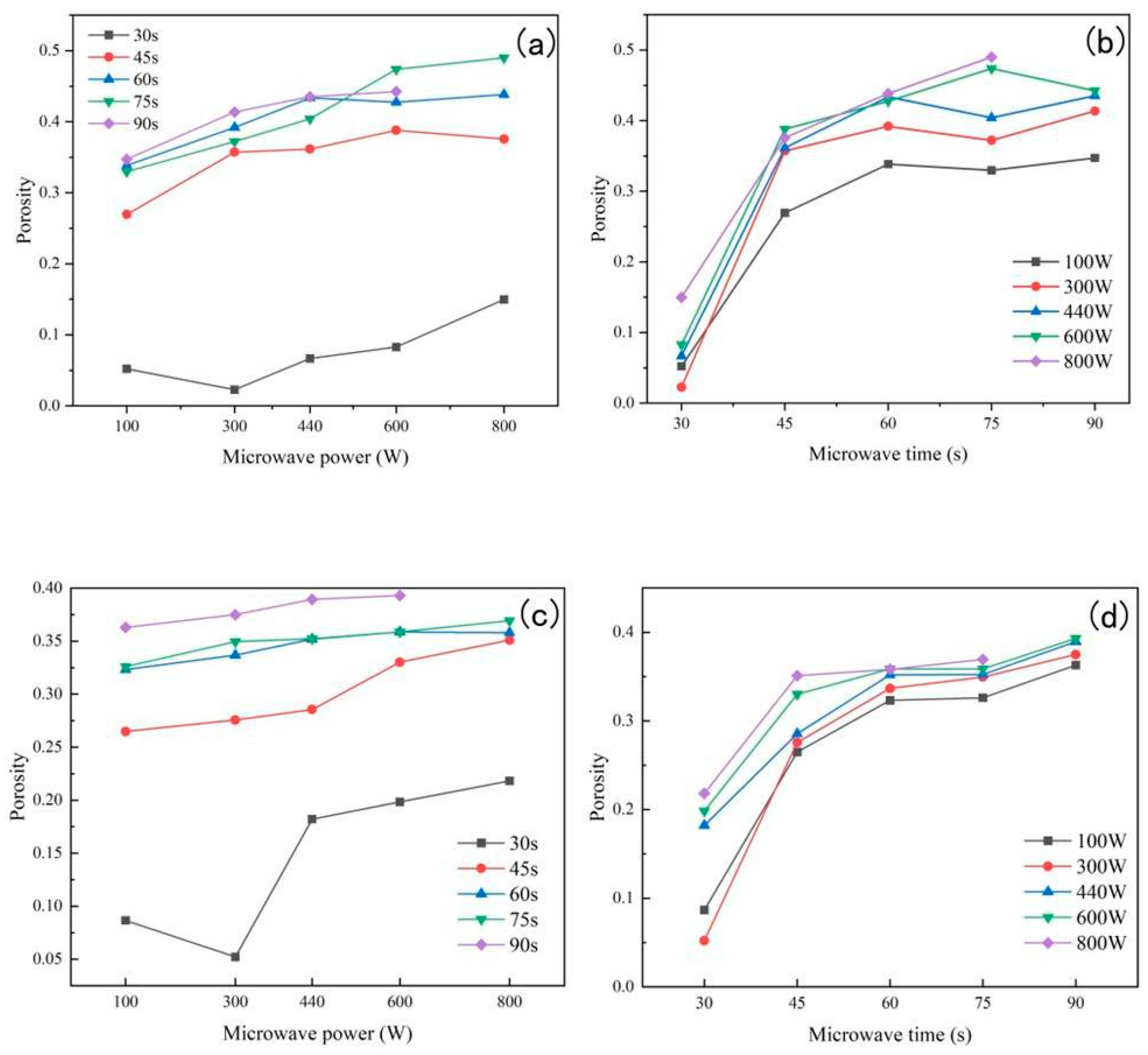 Buildings 14 03918 g006