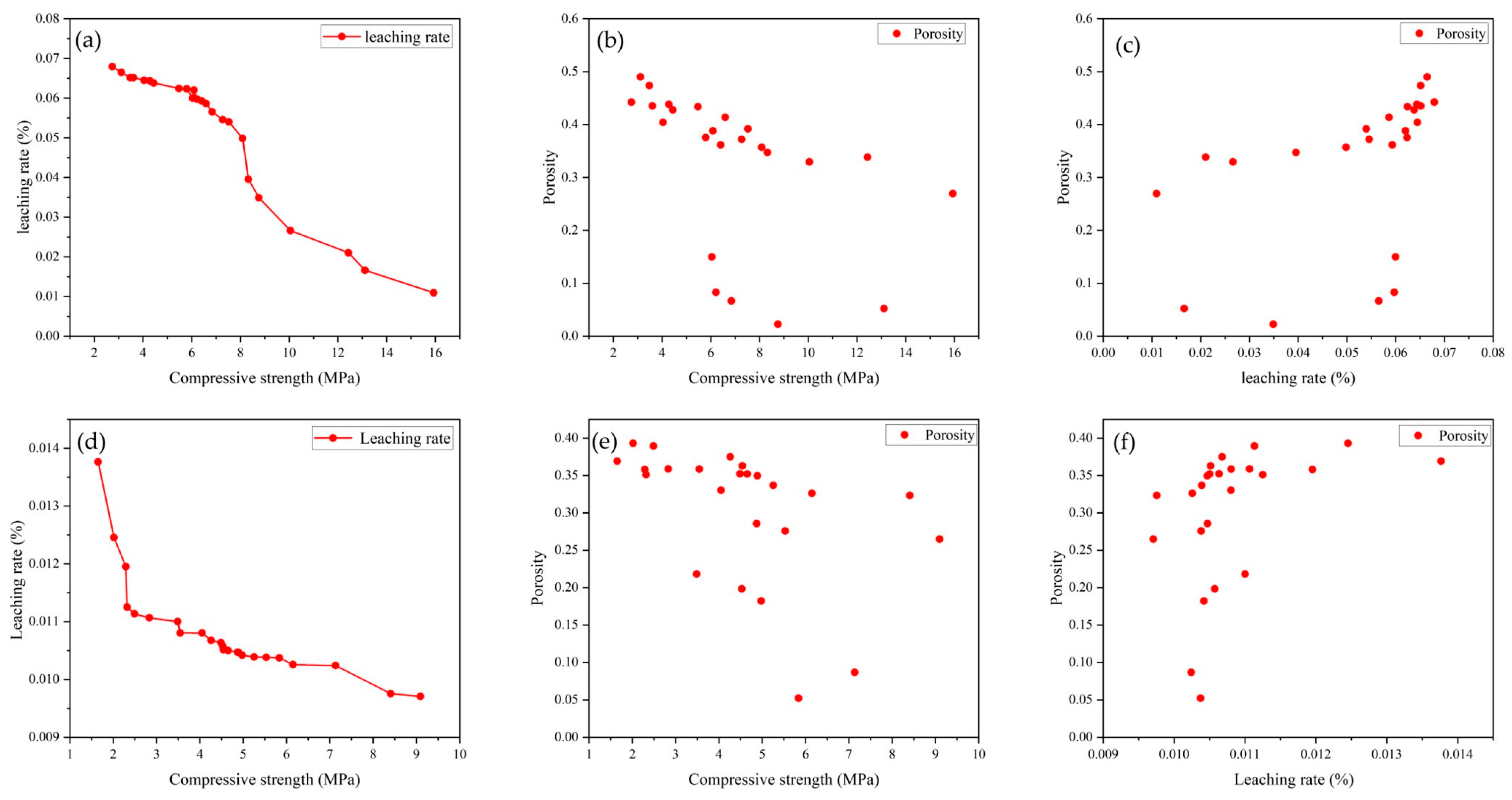 Buildings 14 03918 g011