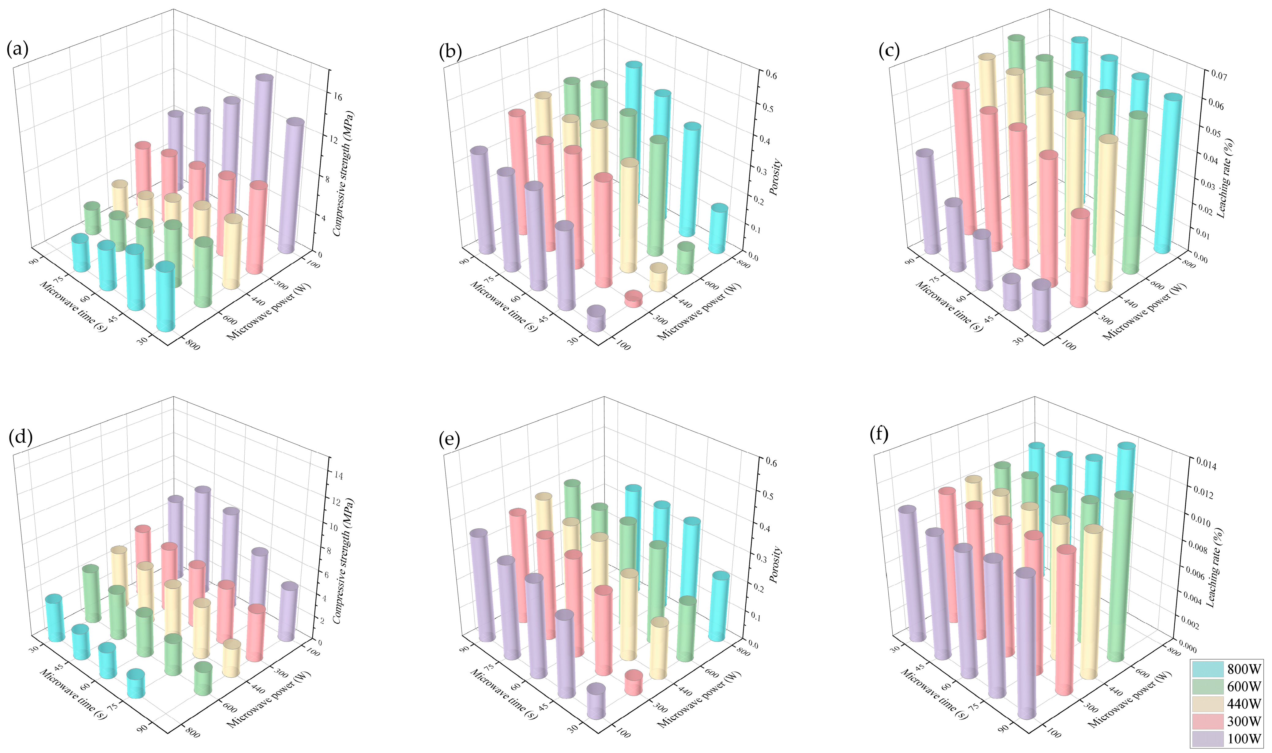Buildings 14 03918 g012