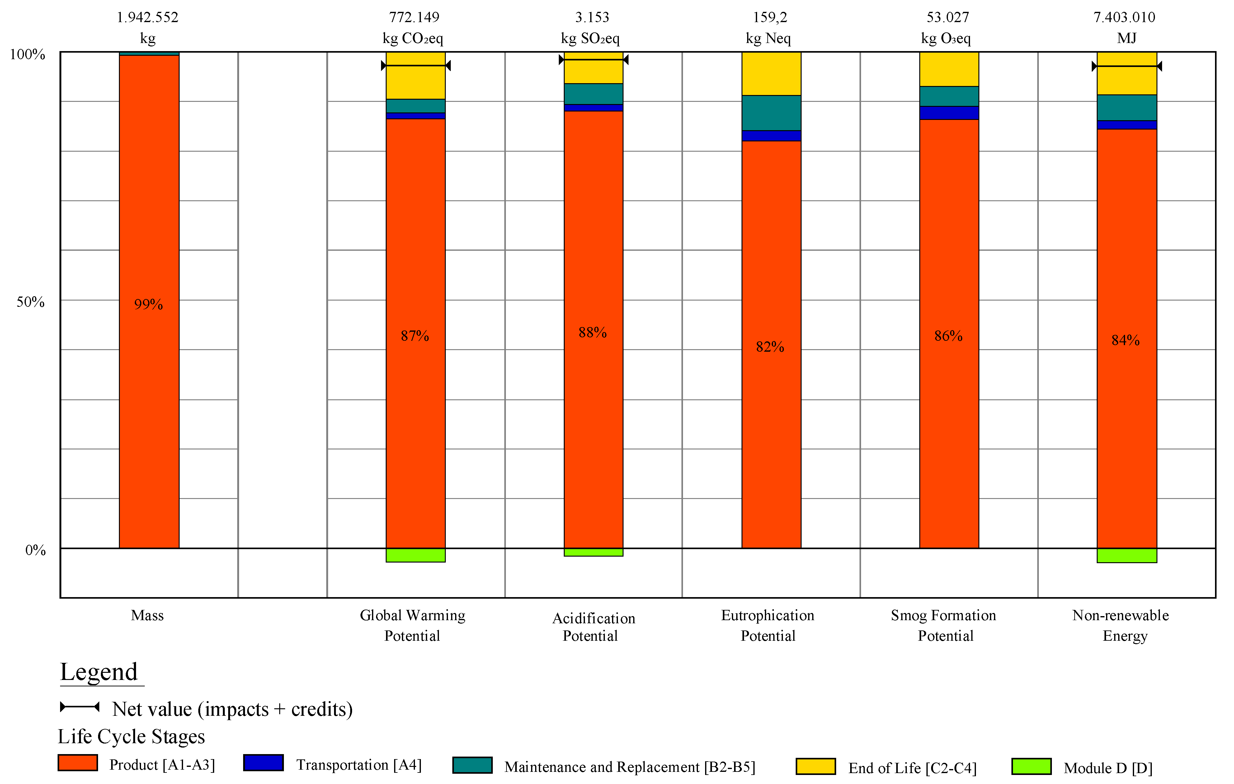 Buildings 14 03919 g002