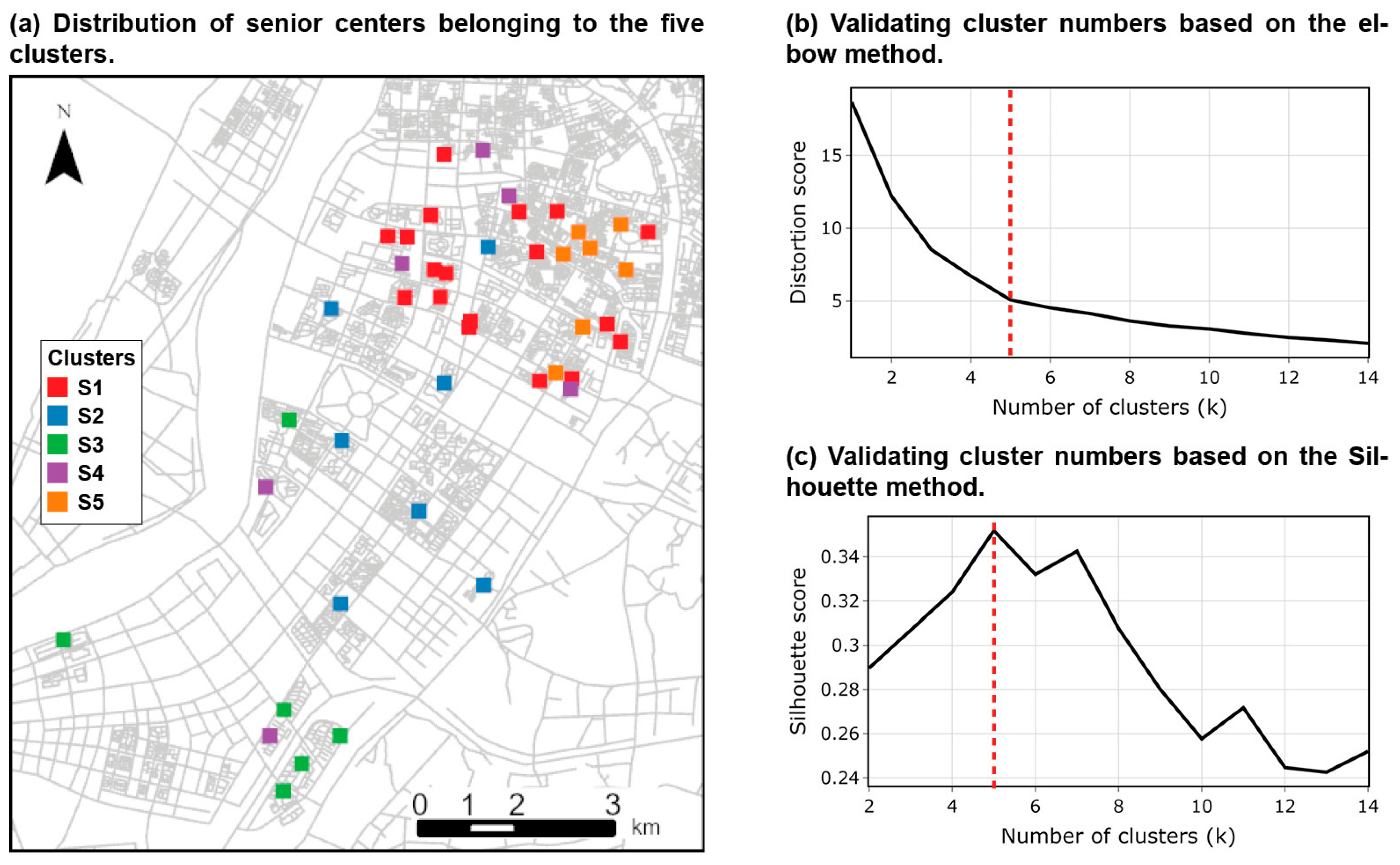 Buildings 14 03922 g004