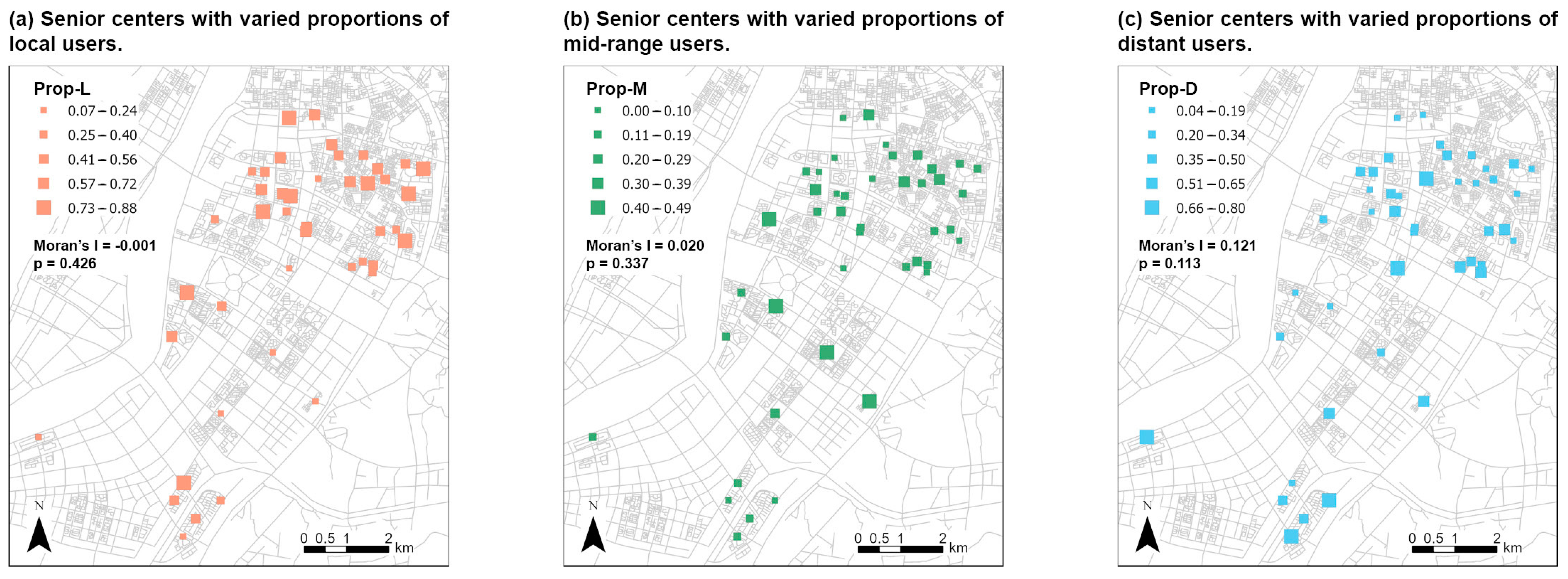 Buildings 14 03922 g006