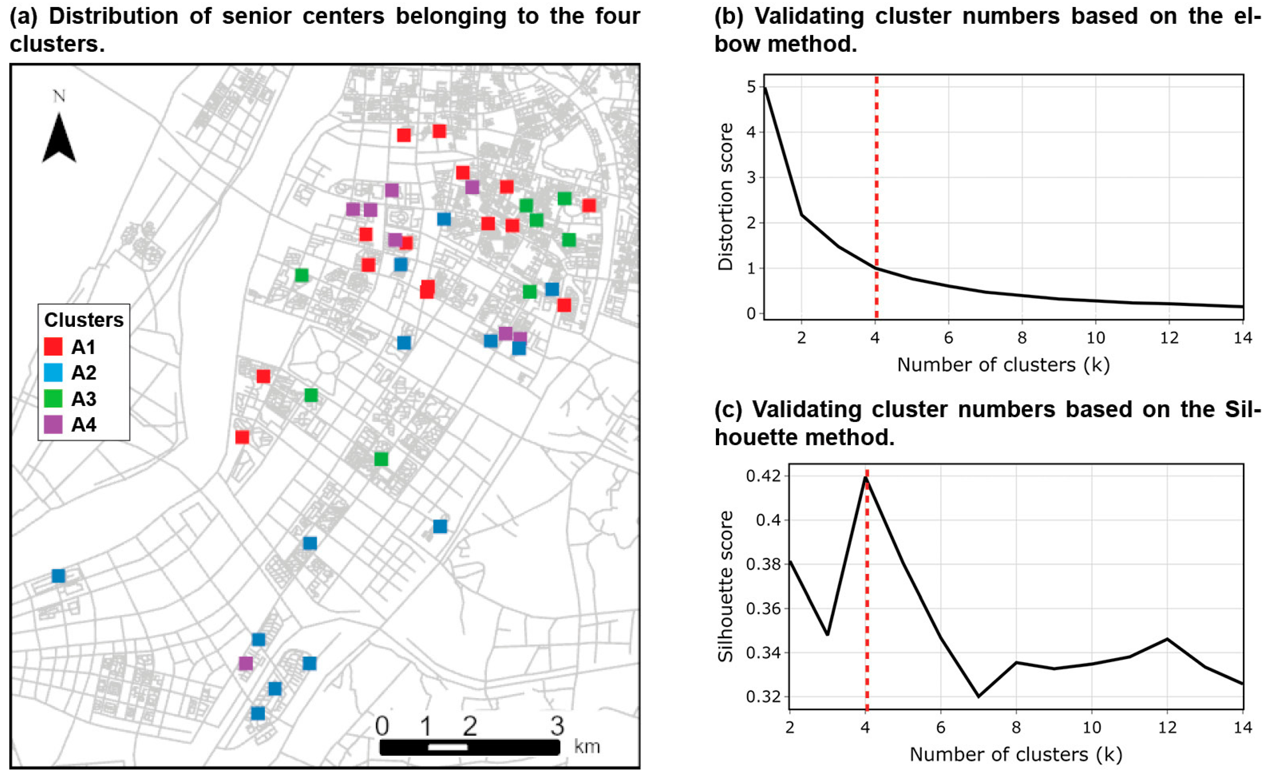 Buildings 14 03922 g007