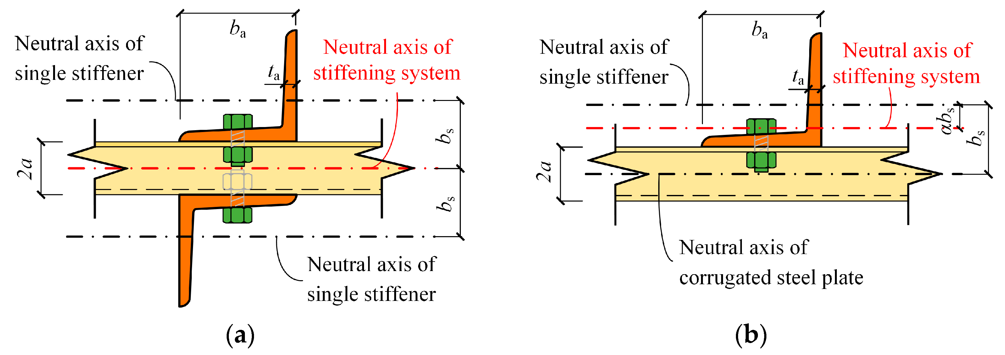 Buildings 14 03925 g003