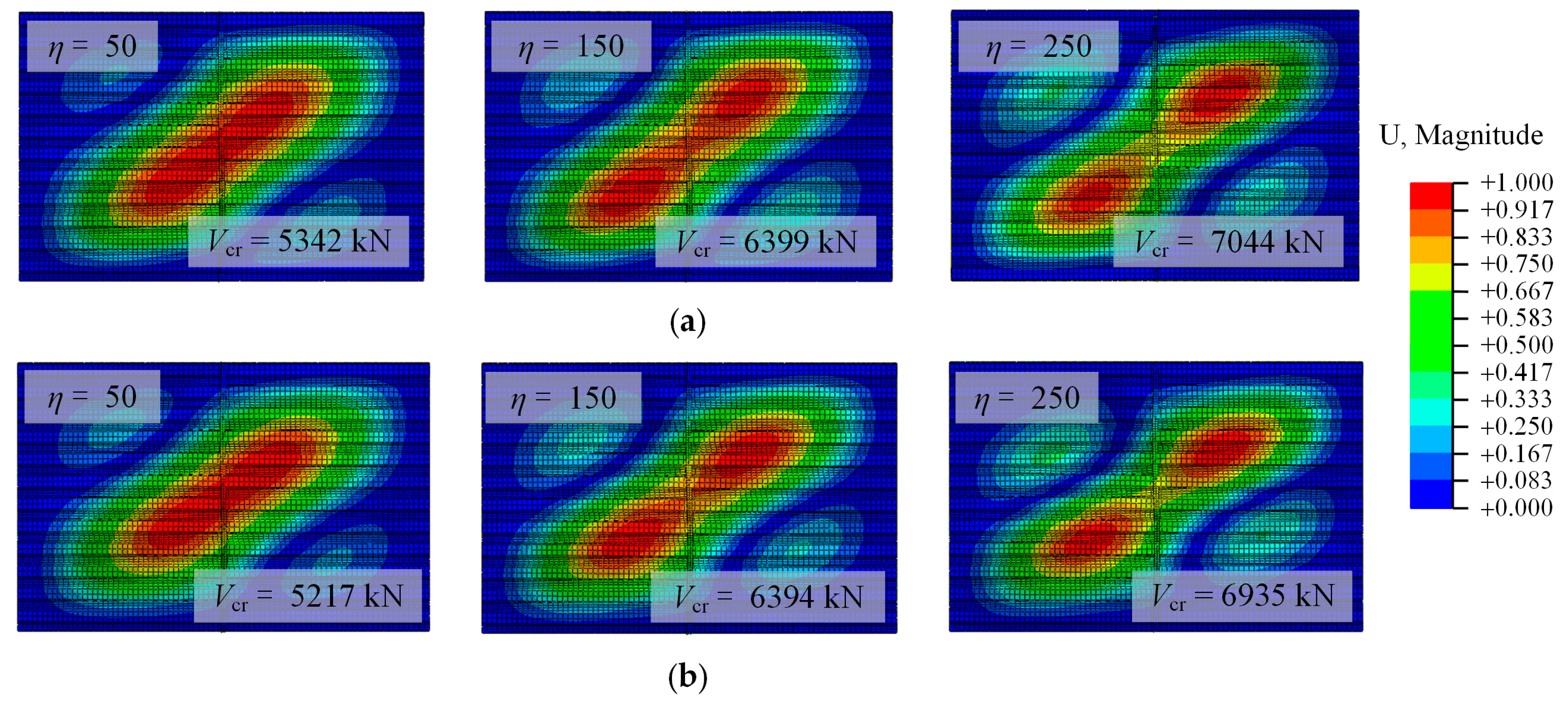 Buildings 14 03925 g012
