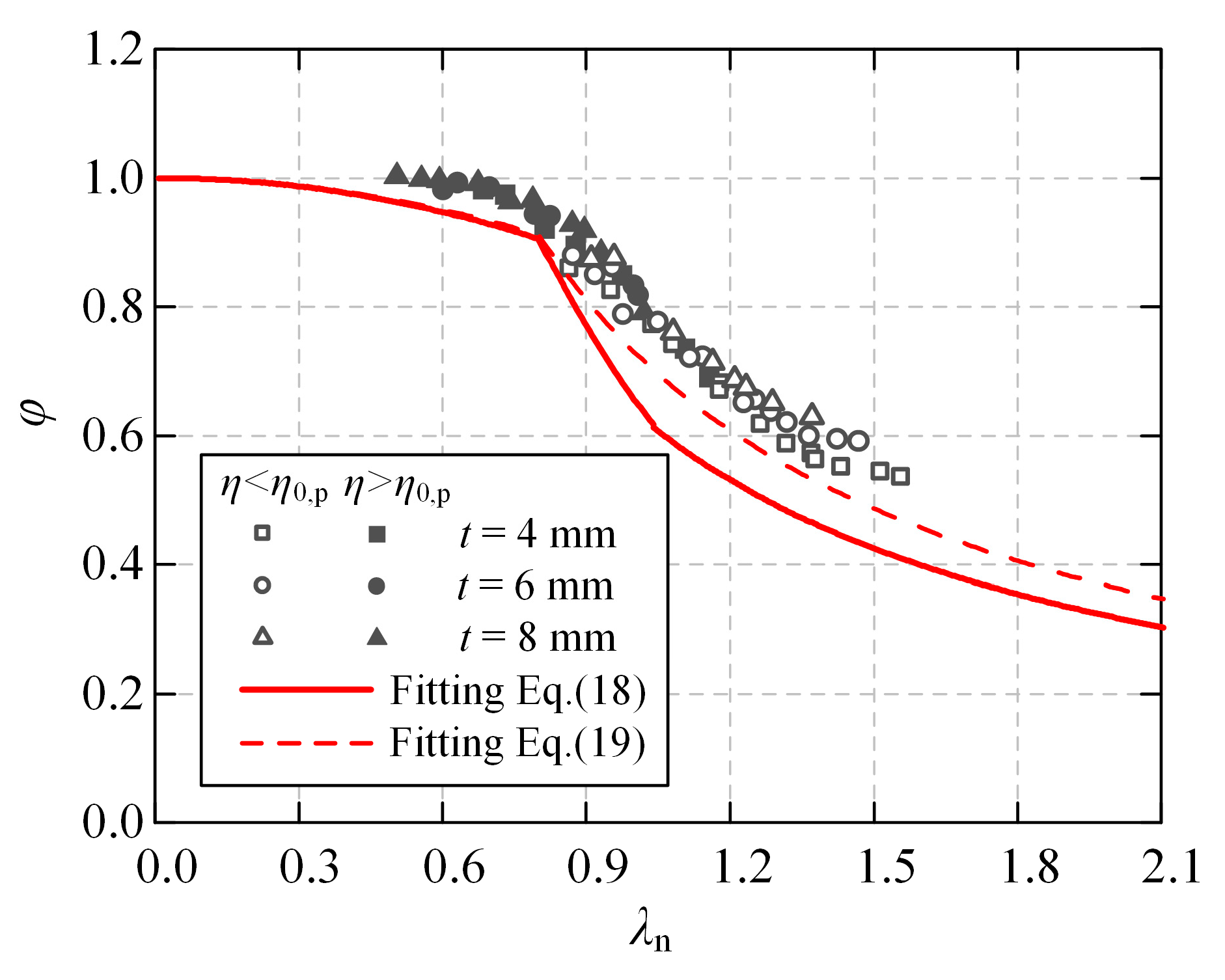 Buildings 14 03925 g017