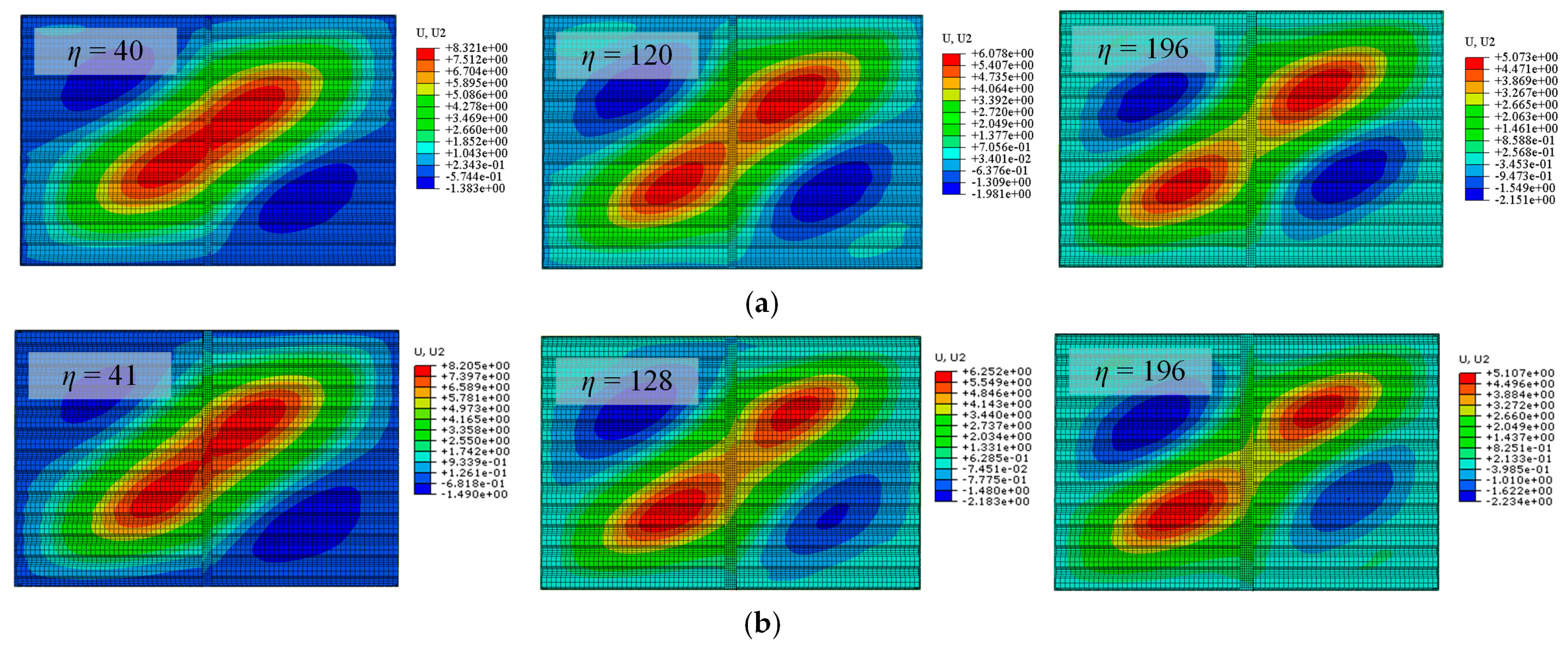 Buildings 14 03925 g018