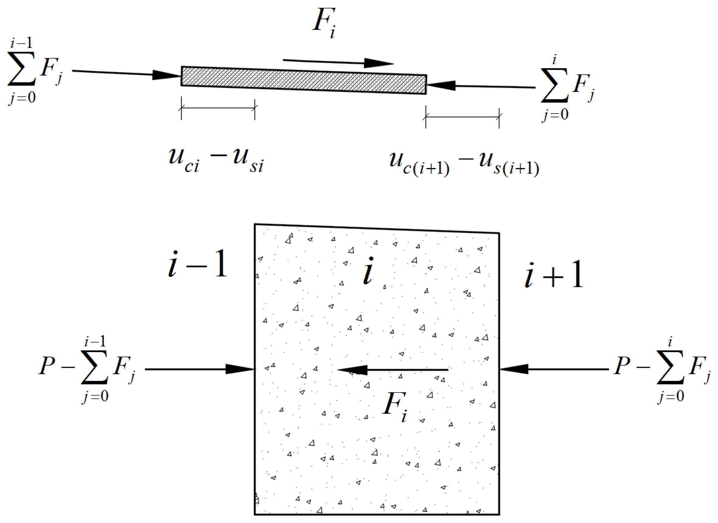 Buildings 14 03926 g003