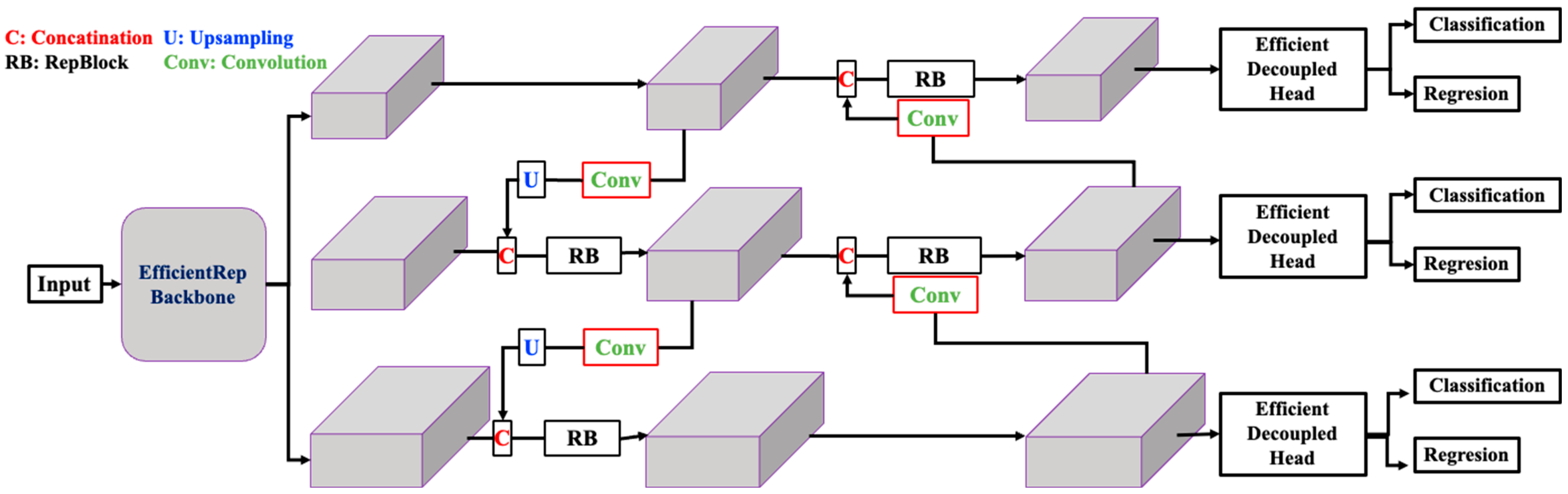 Buildings 14 03928 g002