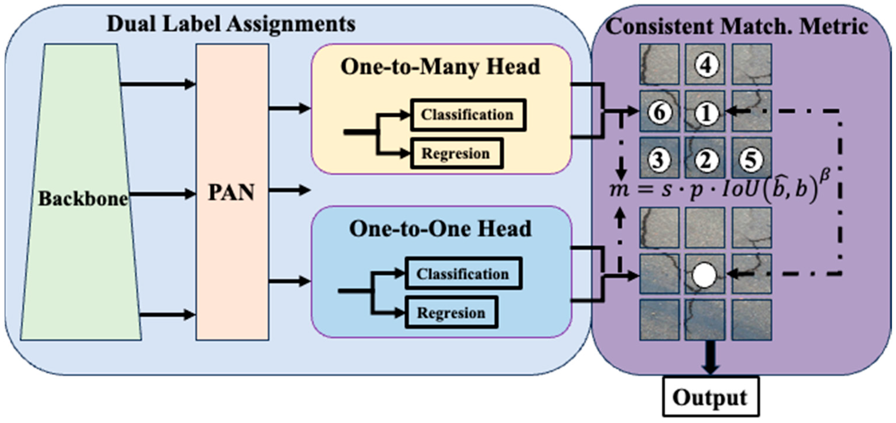 Buildings 14 03928 g005