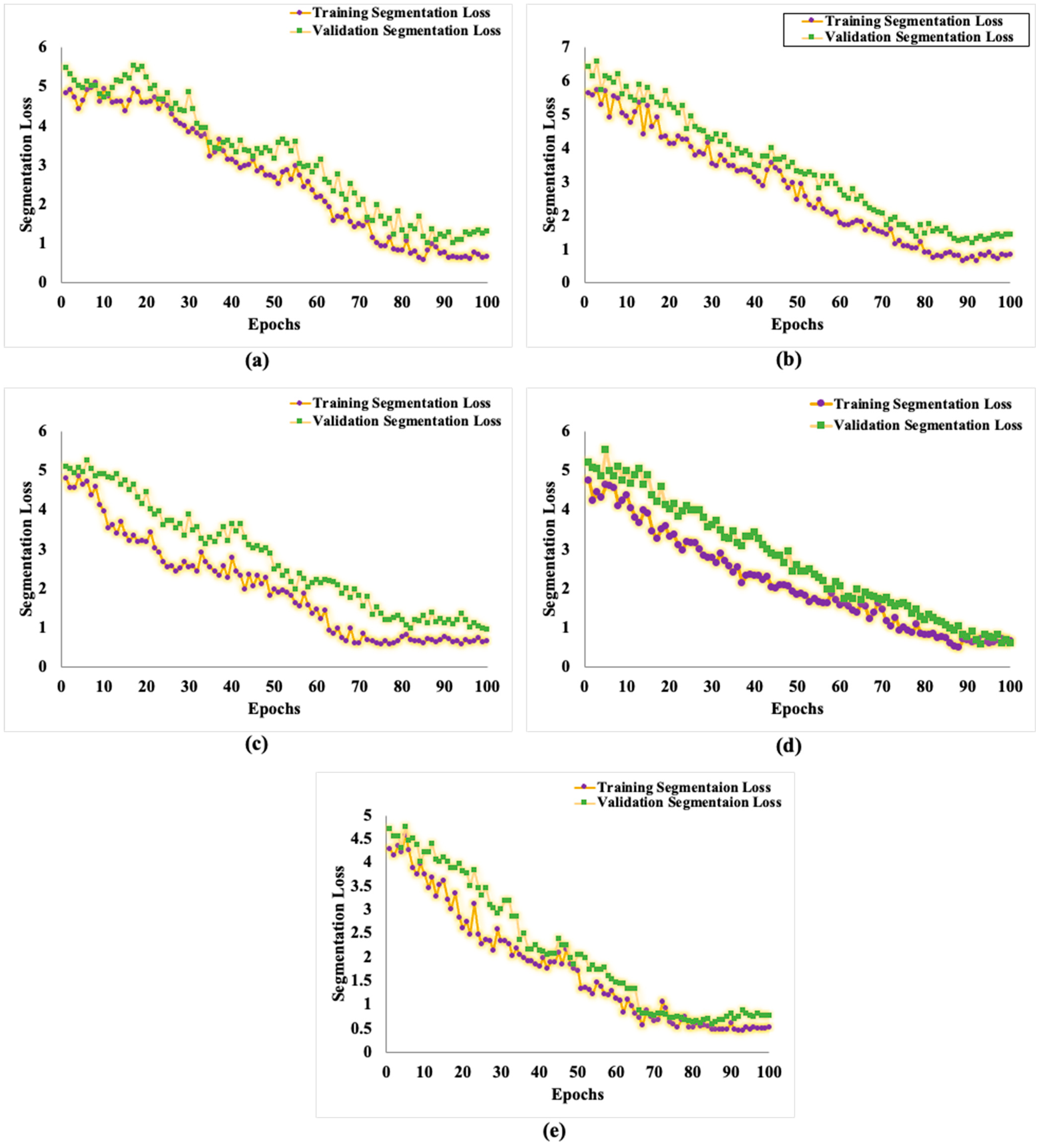Buildings 14 03928 g007