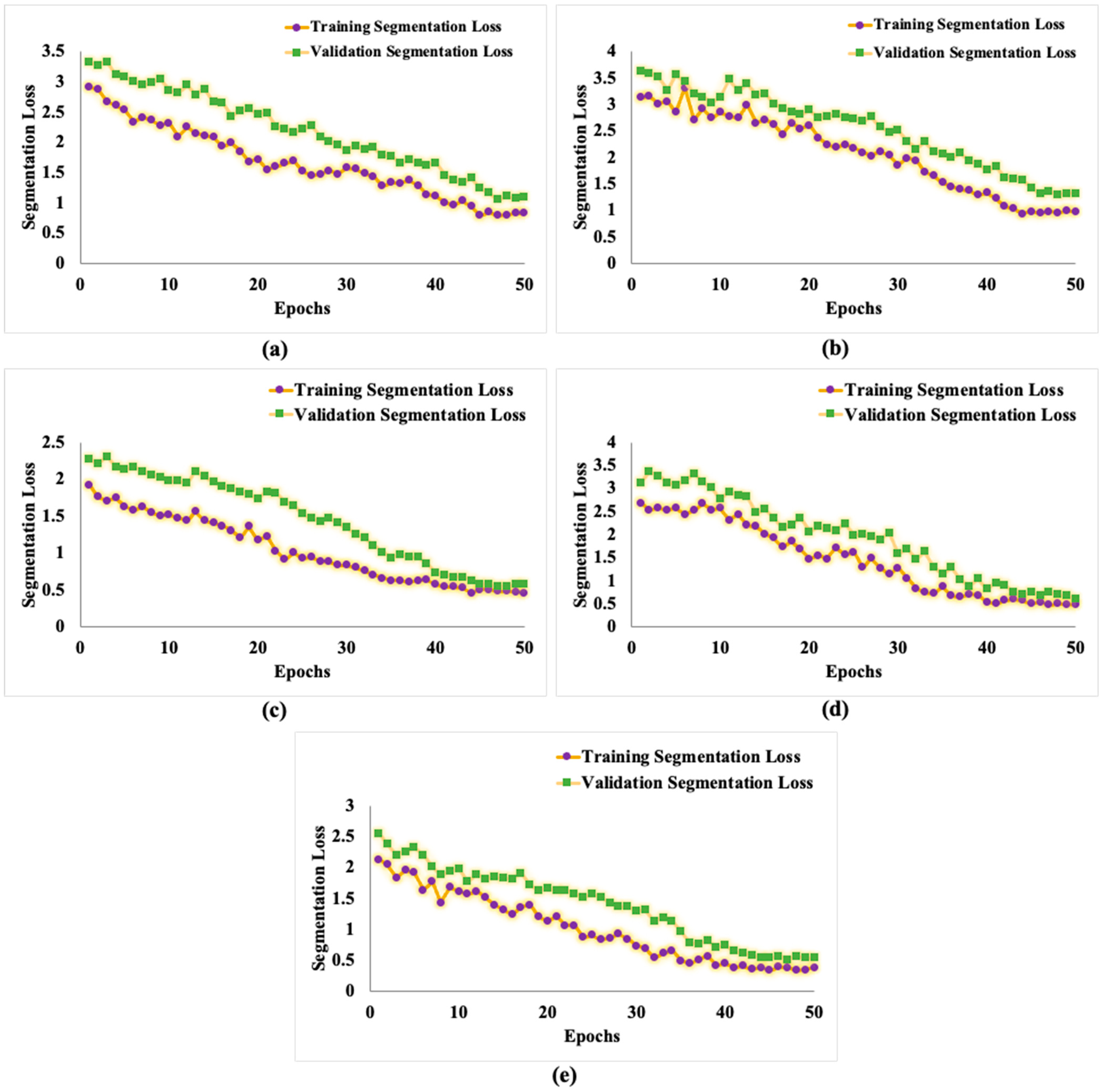 Buildings 14 03928 g008