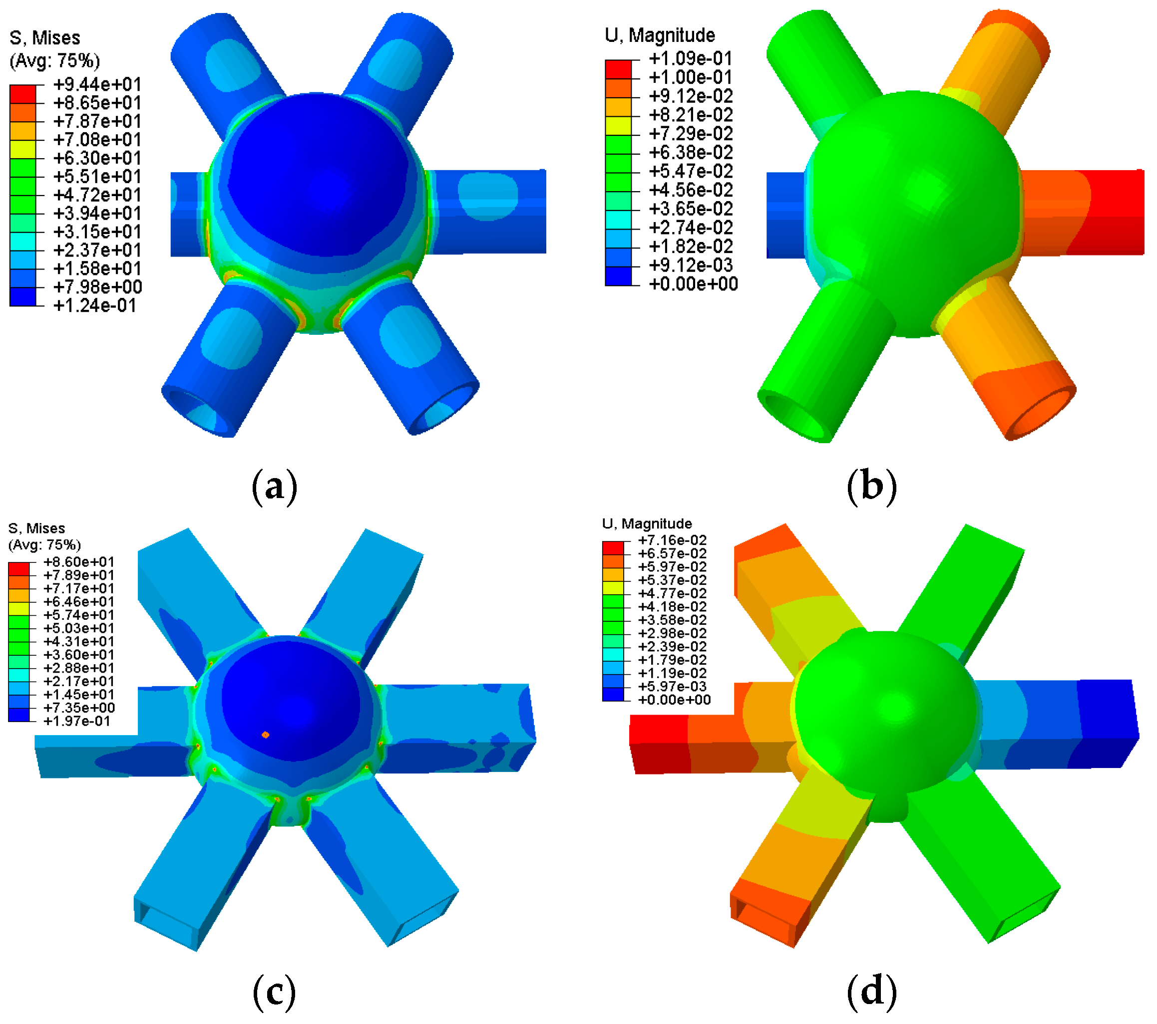 Buildings 14 03929 g003