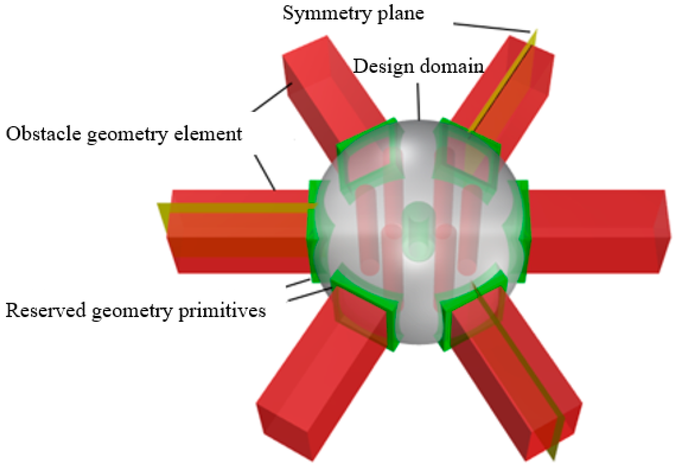 Buildings 14 03929 g011