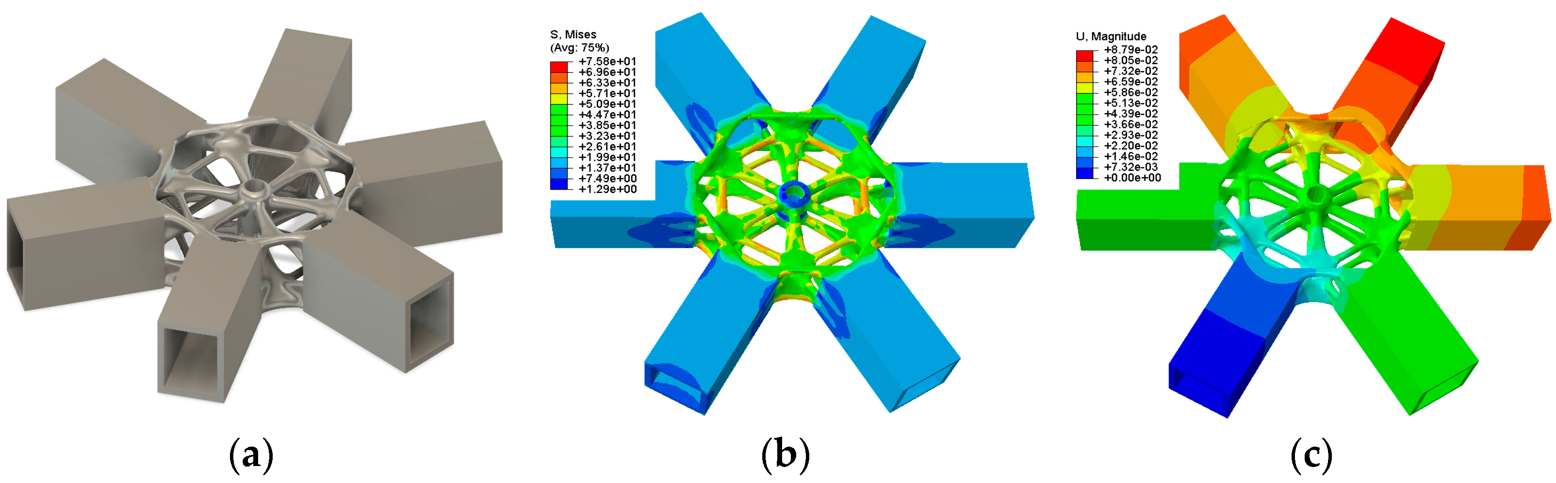 Buildings 14 03929 g012