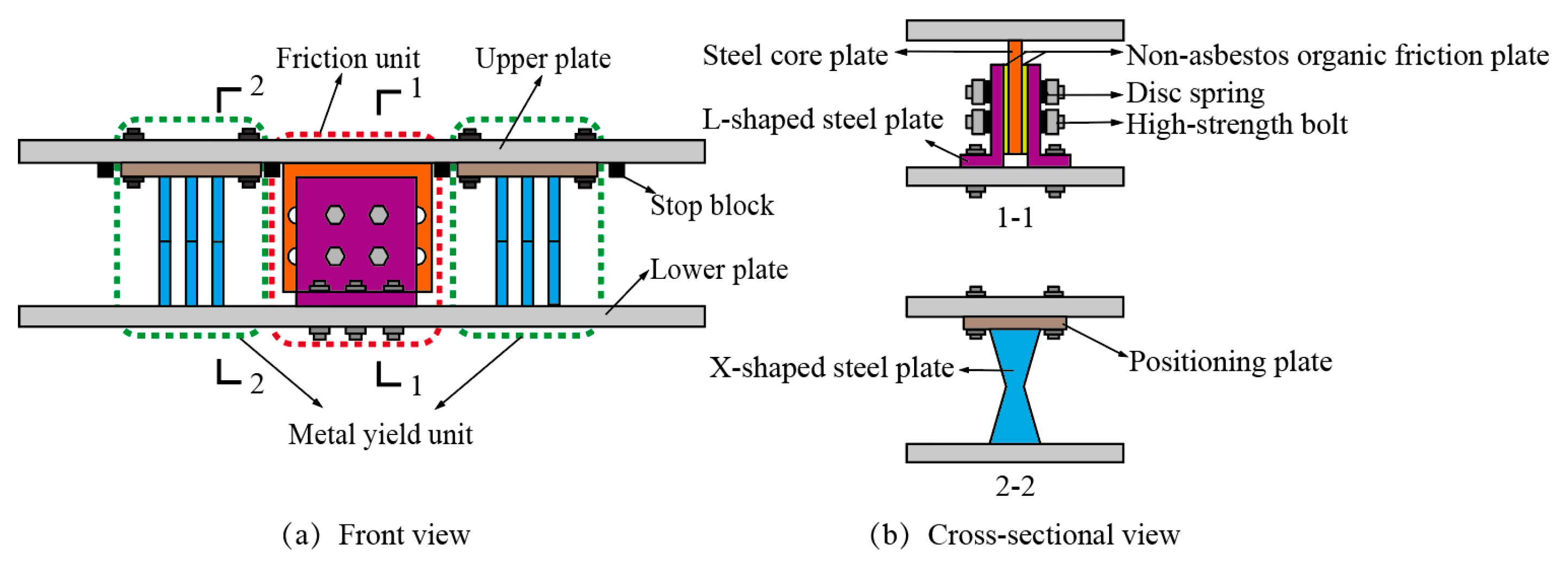 Buildings 14 03931 g002