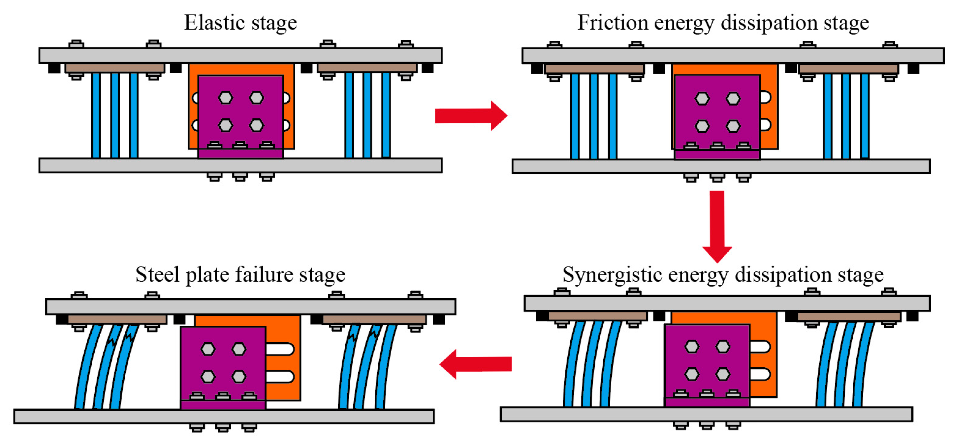 Buildings 14 03931 g003