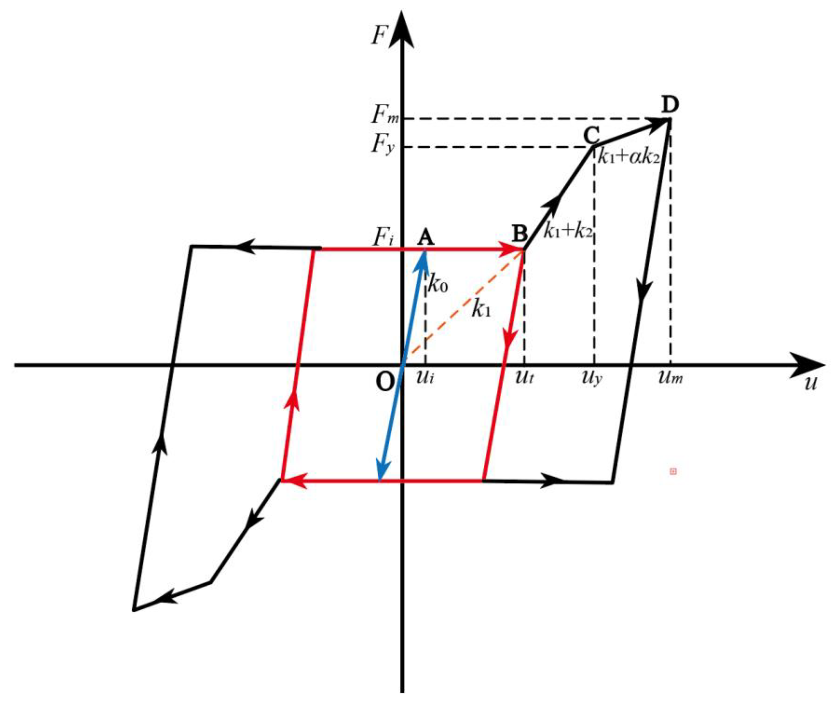 Buildings 14 03931 g004