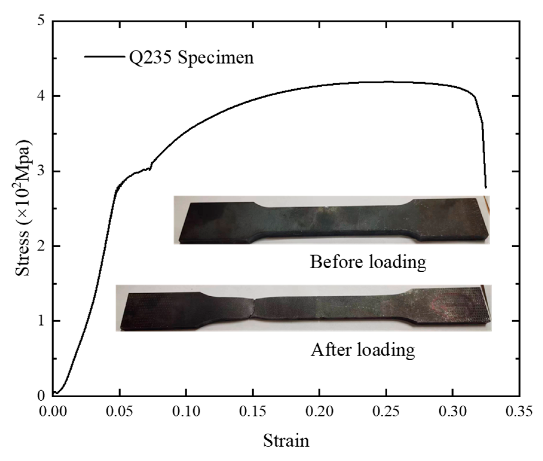 Buildings 14 03931 g007