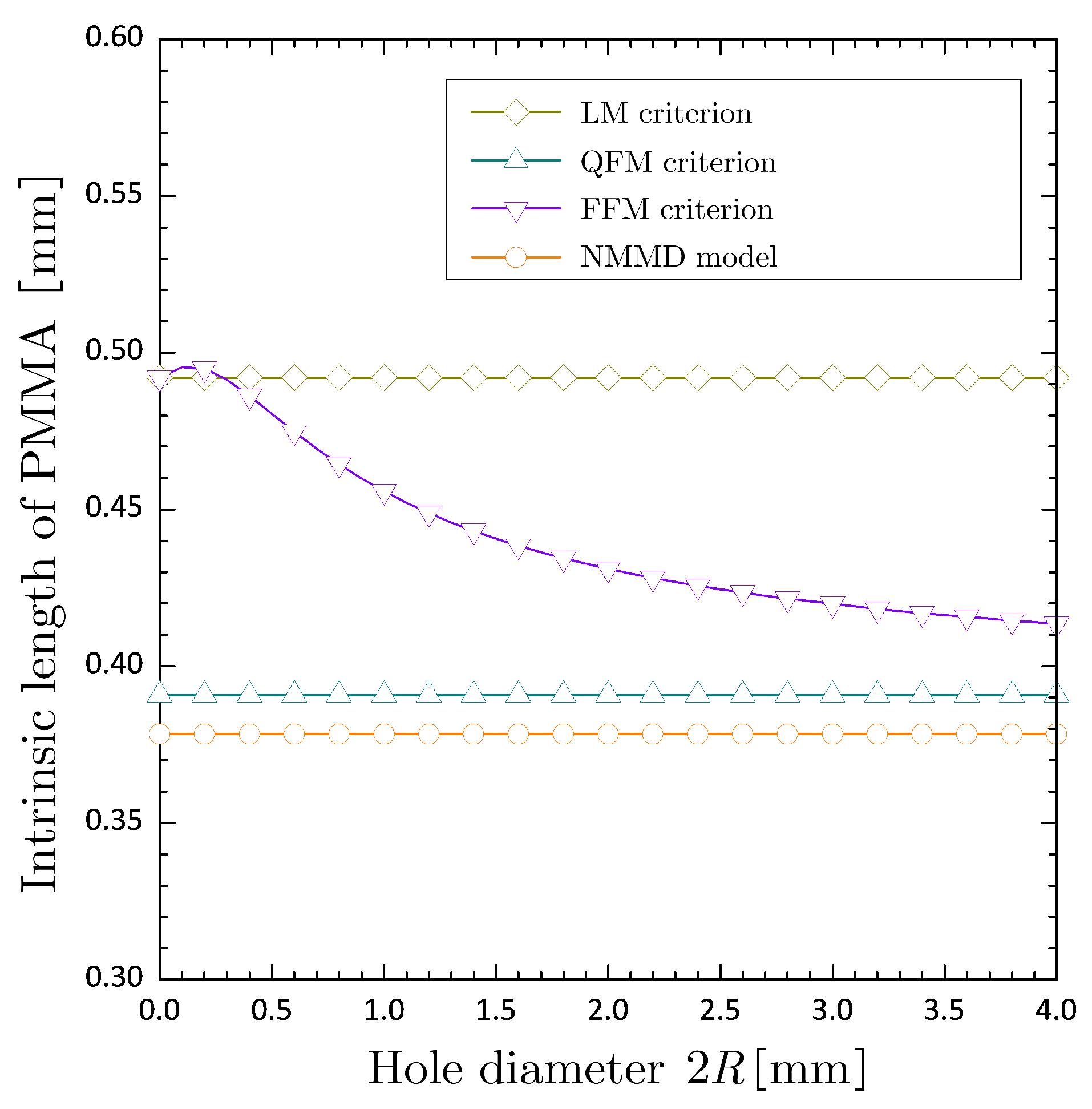 Buildings 14 03932 g014