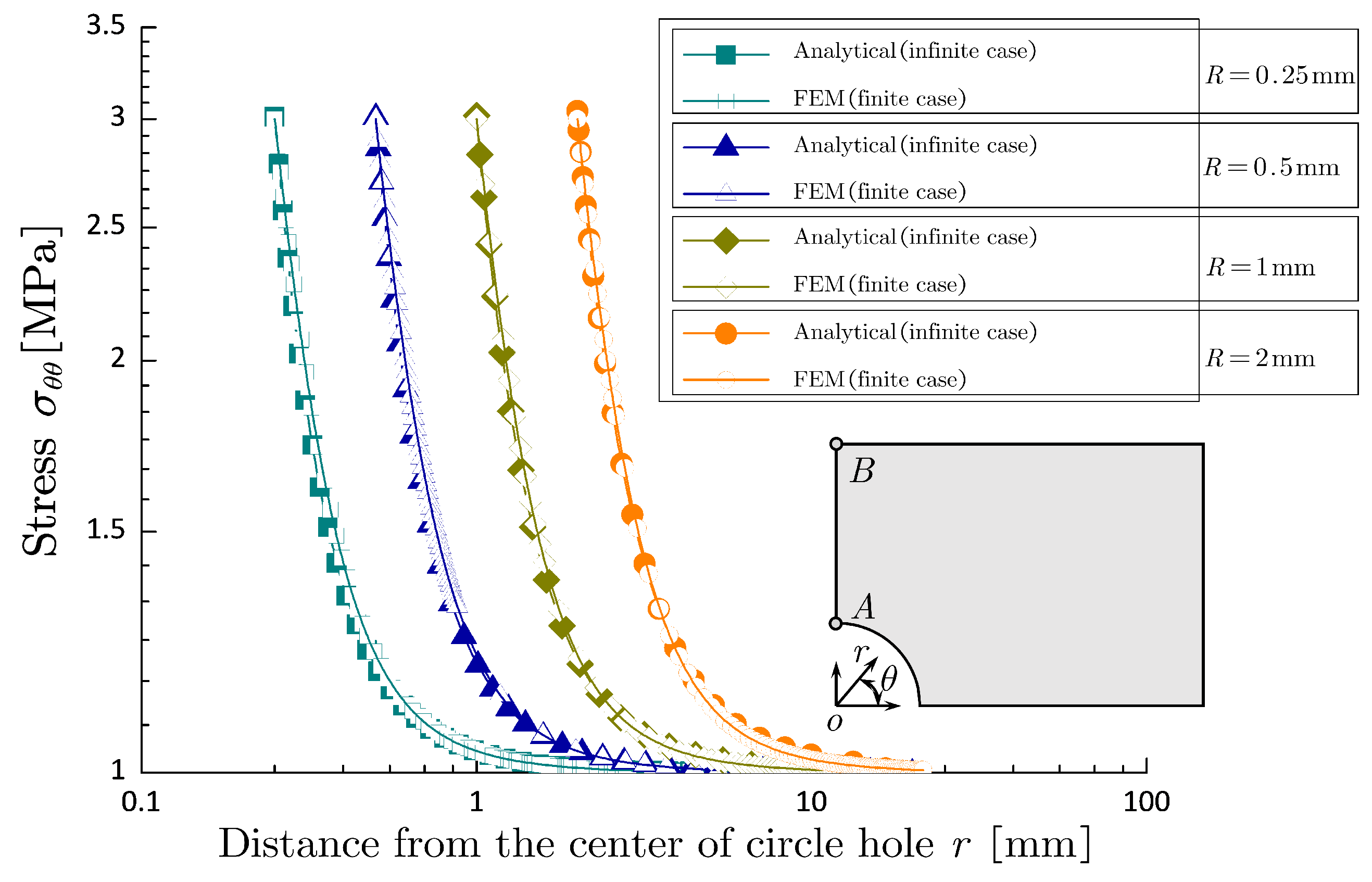 Buildings 14 03932 g0a2