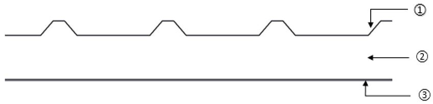 Buildings 14 03933 i004