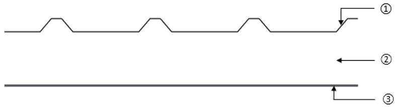 Buildings 14 03933 i005