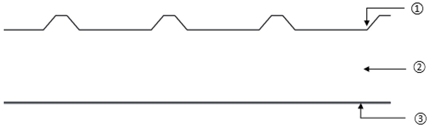 Buildings 14 03933 i006