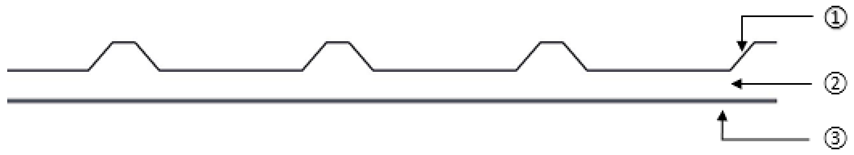 Buildings 14 03933 i007