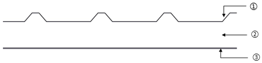 Buildings 14 03933 i009