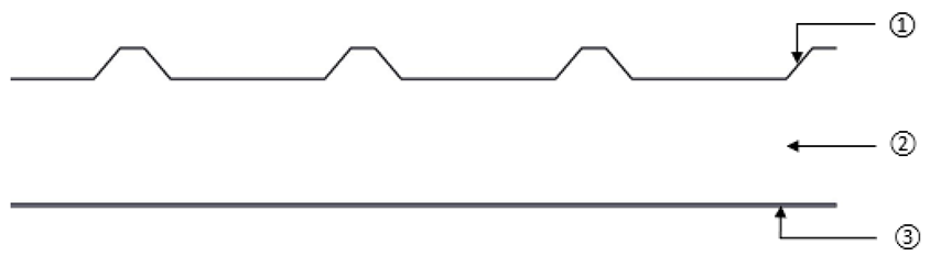 Buildings 14 03933 i010