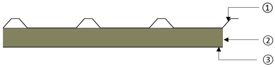 Buildings 14 03933 i015