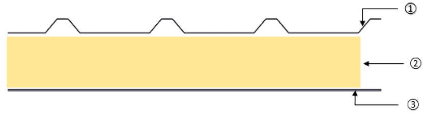 Buildings 14 03933 i017