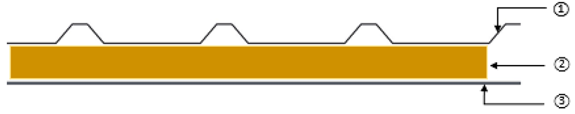 Buildings 14 03933 i018