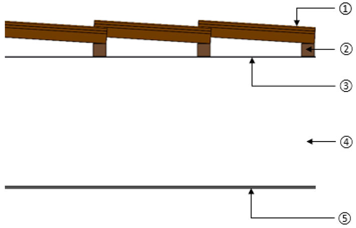 Buildings 14 03933 i022