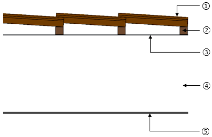 Buildings 14 03933 i024