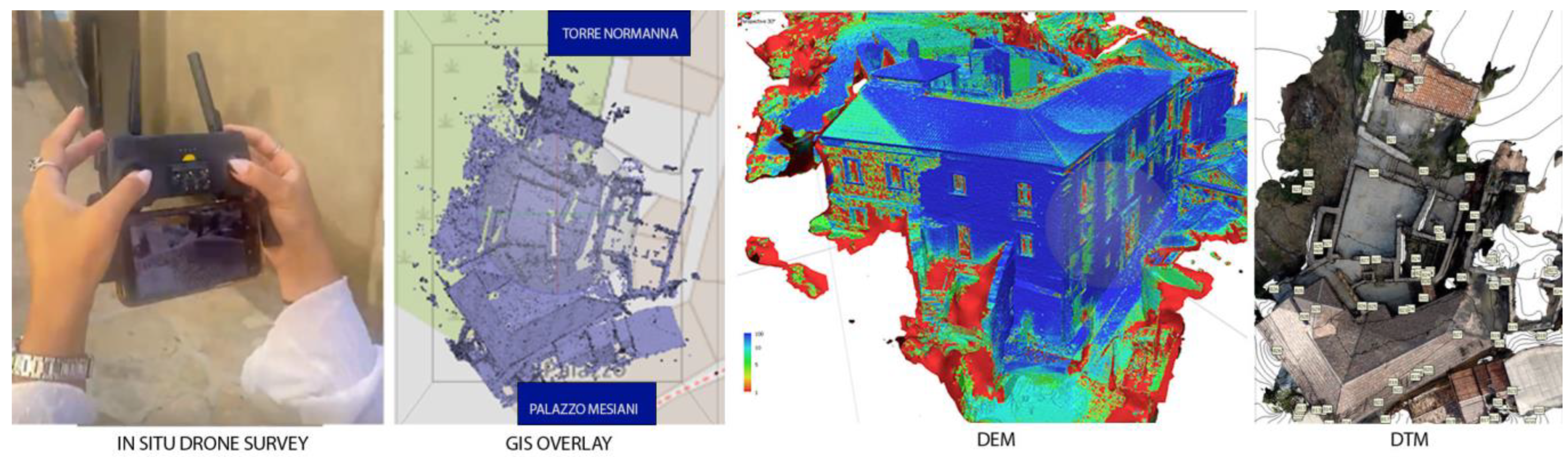 Buildings 14 03934 g005