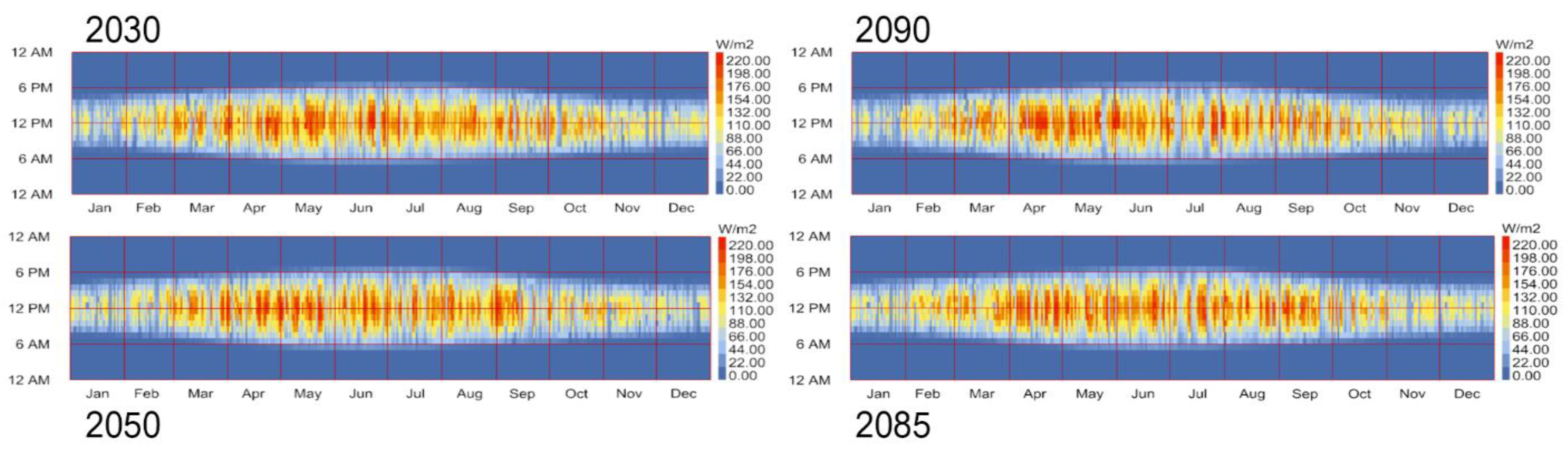 Buildings 14 03934 g009
