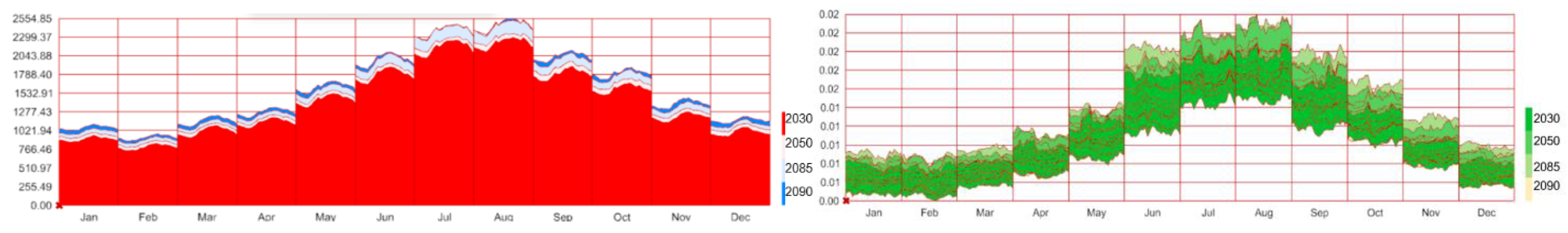 Buildings 14 03934 g010