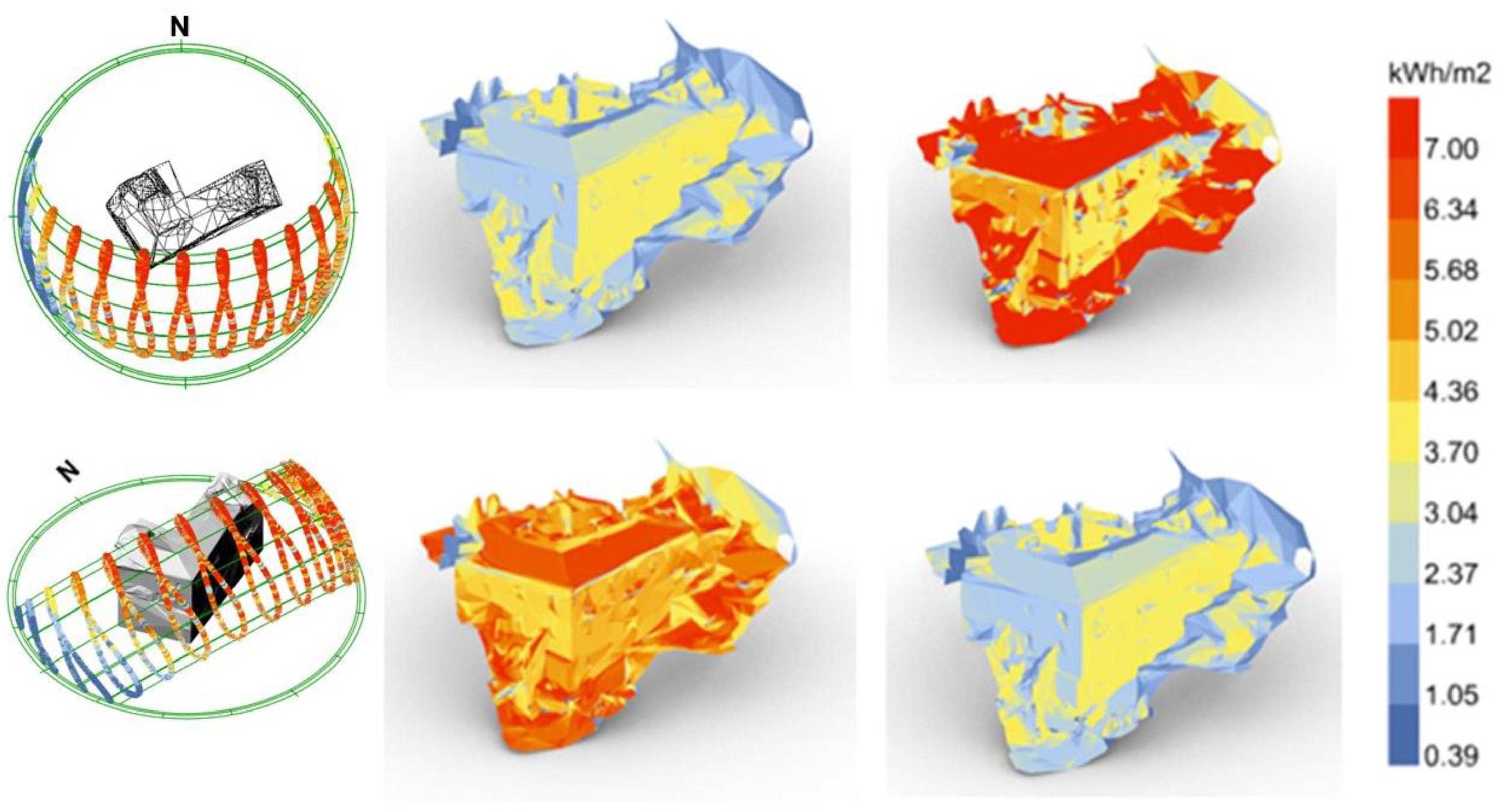 Buildings 14 03934 g025