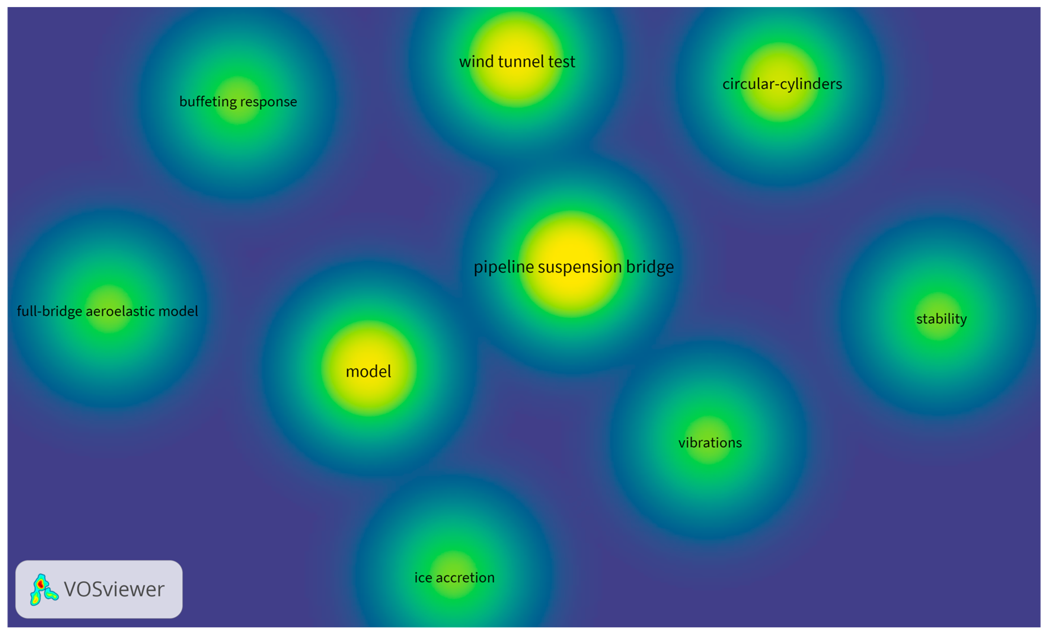 Buildings 14 03935 g003